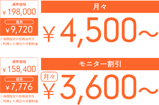 通常価格　198,000円　1回目　9,720円　2回目以降　4,500円　モニター価格　158,400円　1回目　7,776円　2回目以降　3,600円