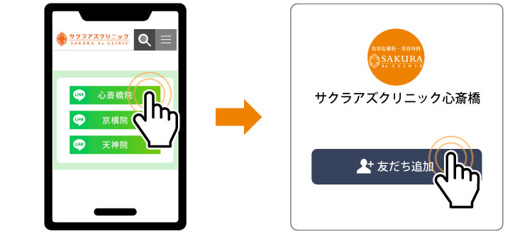 友だち追加ボタンで追加する場合
