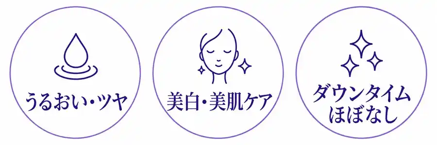 ブルベセット 期待できる効果