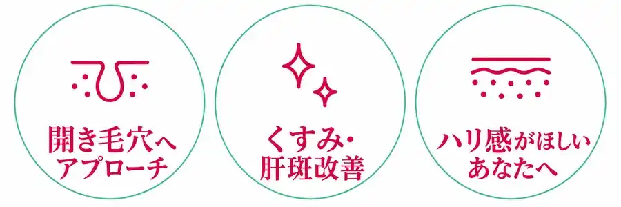 ピコダブル 期待できる効果