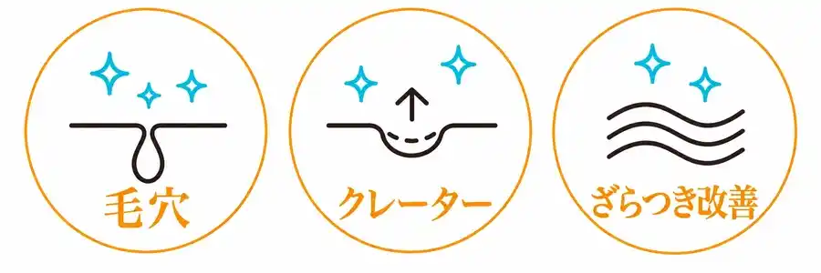 ダーマペン4 こんなお悩みに