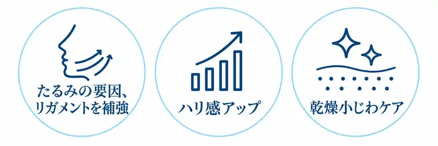 ジャルプロスーパーハイドロ 期待できる効果
