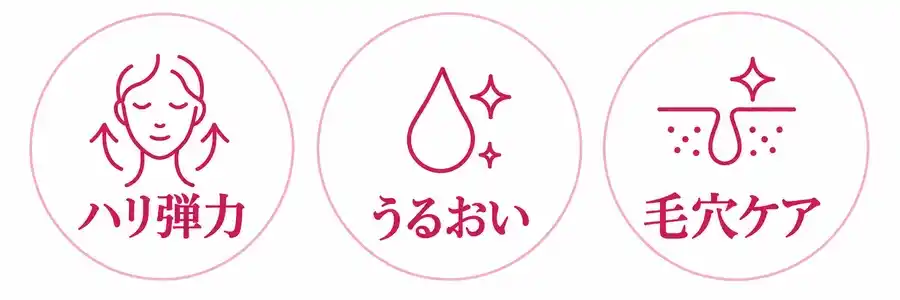 ジュベルック×リジュラン 水光注射 期待できる効果