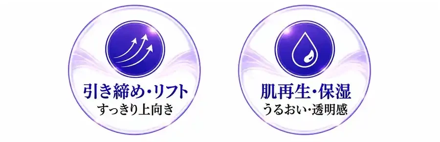 スキンバイブ×イントラジェン 期待できる効果