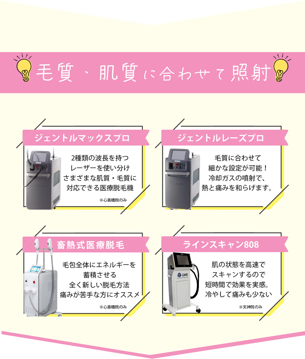 全身医療脱毛(医療レーザー)｜大阪(心斎橋)､福岡(天神)[サクラ