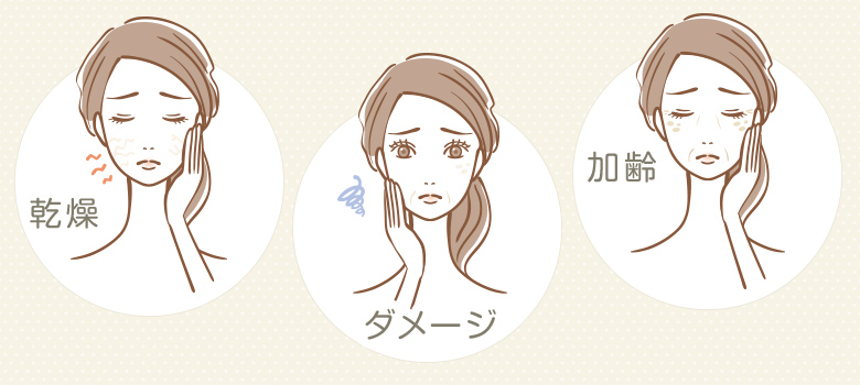 顔のしわに関係する3つの原因