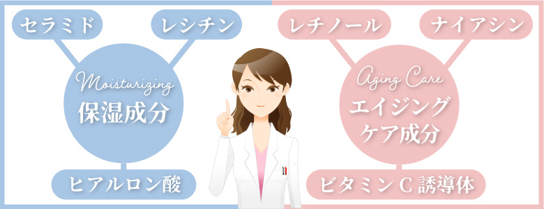 顔の肌にハリを取り戻す美容成分