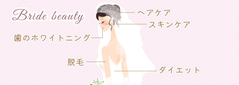 結婚式の6か月前から始めるべき花嫁美容