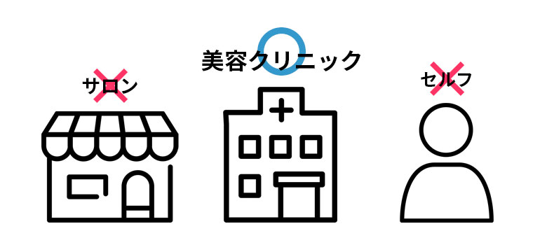 アートメイクの注意点