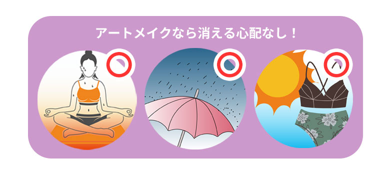 落ちないアートメイク