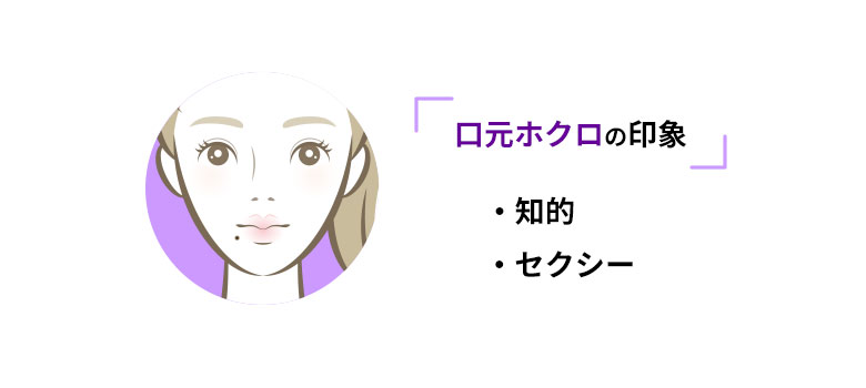 口元のホクロ