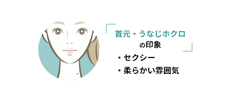 色気を引き立たせるホクロ