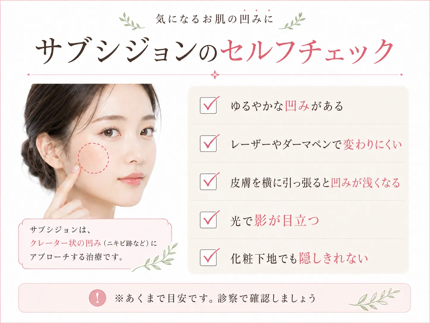 サブシジョン セルフチェック