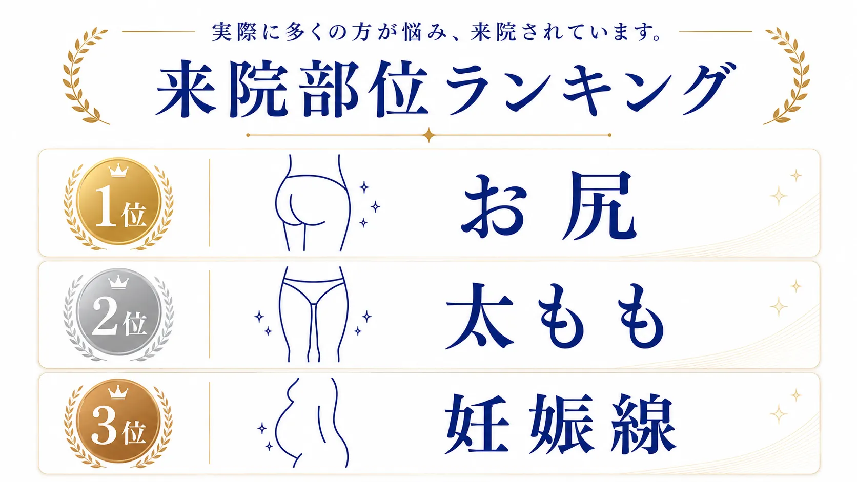 ヴェルスカー 部位